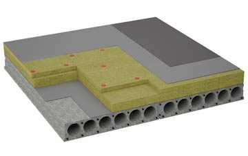considerations of Chad Valley flat roofing insulation